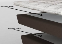 Anti Slip in Beds